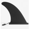 PIRATES plutva - SUP Central Fin (BLACK) veľkosť: OS