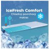 Chladivý povrchový matrac IceFresh Comfort 4 cm EMI, 85x195