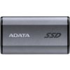 ADATA SE880 2TB, AELI-SE880-2TCGY