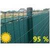 Greentex tieniaca sieť 230 95% 1,5 m metráž