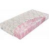 Materasso Antialergic care 200 x 120 x 22 cm potah Silver