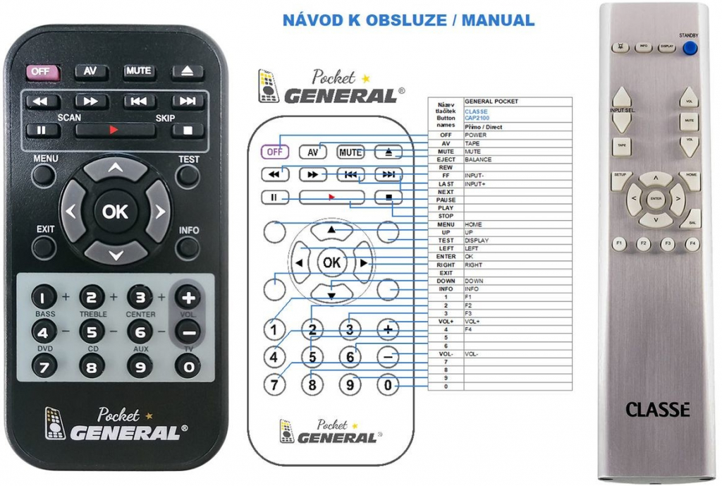 Diaľkový ovládač General CLASSÉ CAP-2100, CP-500