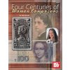 4 Centuries Of Woman Composers 4 storočie žien skladateliek pre klavír