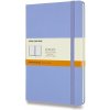 Moleskine Zápisník tvrdé dosky A5 linajkový nebesky modrý