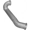 POLMO 75.17