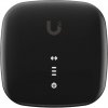 Ubiquiti UISP-FIBER-XGS