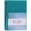 Froté prestieradlo s gumou AmeliaHome Ruby tyrkysové, veľkosť 180-200x200+30