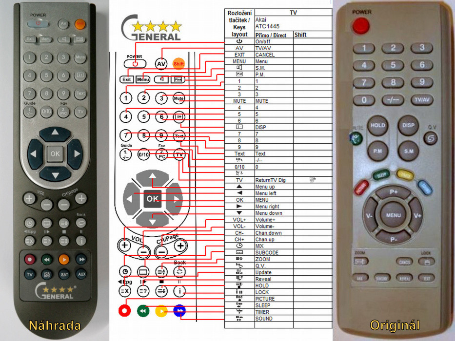 Diaľkový ovládač General Akai ATC 1445