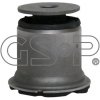 GSP Uloženie riadenia 511366