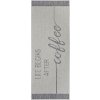 Hanse Home Collection Basic 105496 Green Biela