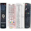 Diaľkový ovládač Panasonic N2QAYB001180
