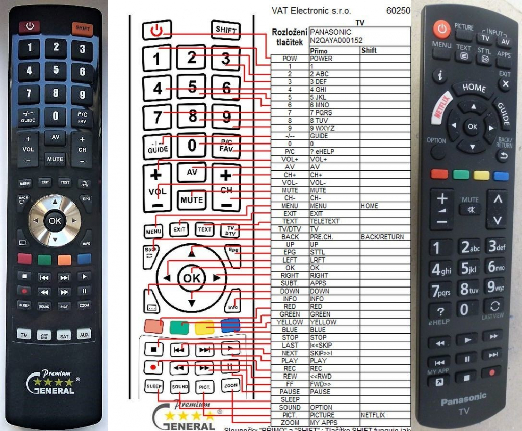 Diaľkový ovládač Panasonic N2QAYB001180