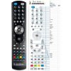 General SONY ST-SA3ES - náhradný diaľkový ovládač