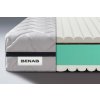 BENAB Matrac King Bio&Natural 23 Longlife Tvrdosti a rozmery: tvrdost T3 rozmer 140x200