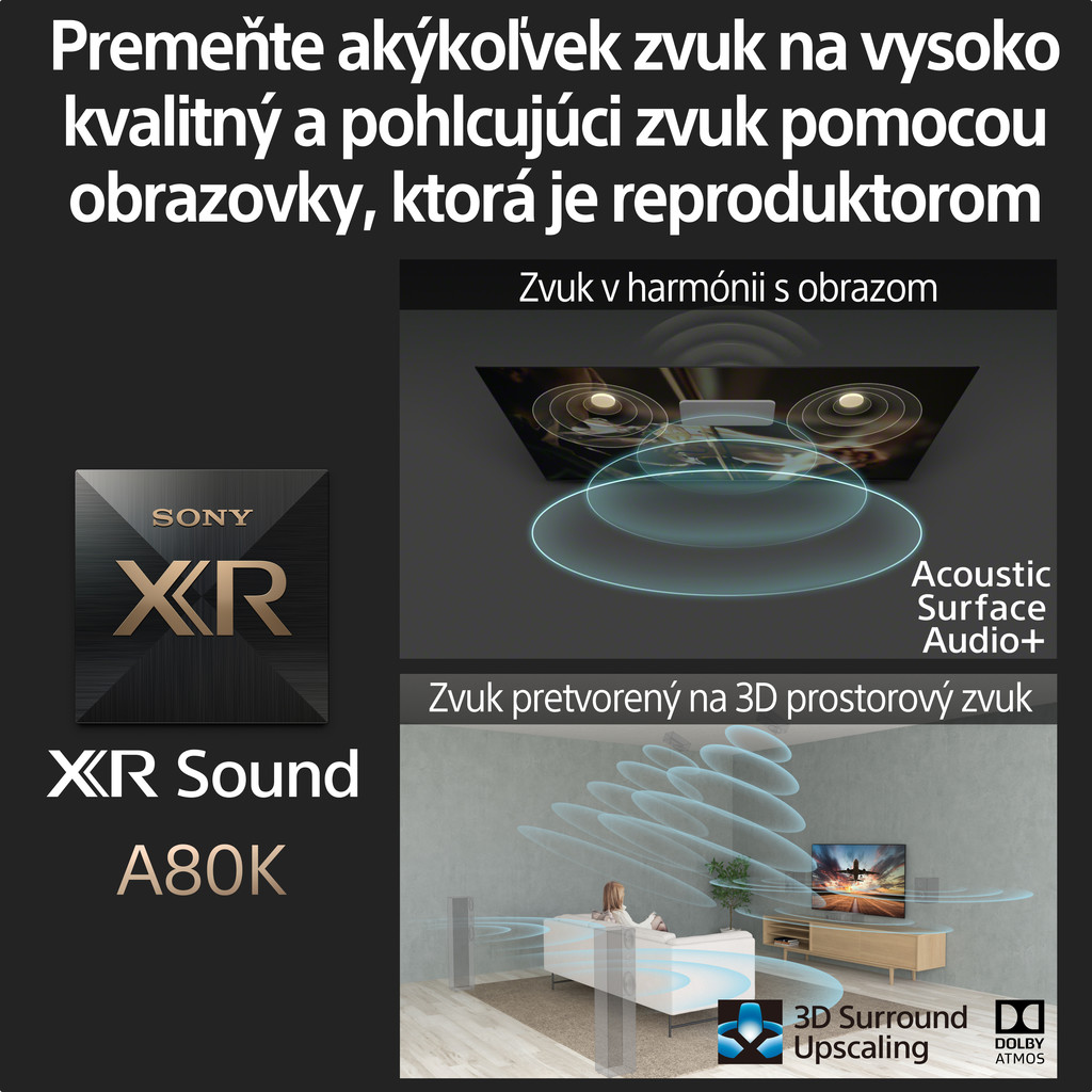 Sony XR-65A75K od 1 689 € - Heureka.sk