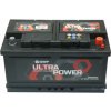 QWP Ultra Power 12V 80Ah 740A WEP5800