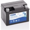 Exide AGM12-4