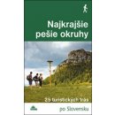 Najkrajšie pešie okruhy