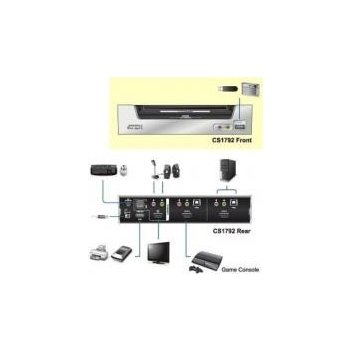 Aten CS-1792 2-Port HDMI USB 2.0 KVMP Switch, 2x HDMI Cables, 2-port Hub,HD Audio