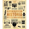 História - Veľké myšlienky