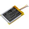 Cameron Sino Batéria pre HyperX Cloud Flight, Cloud Alpha next, 1500 mAh, Li-Pol CS-HPX702SL