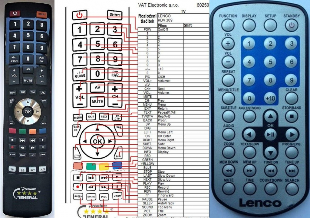 Diaľkový ovládač General Lenco KDV-309, KDV-310