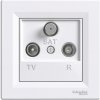 Zásuvka TV/R/SAT priebežná 8dB (PS) biela Asfora (Schneider)