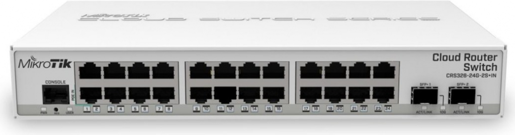 MikroTik CRS326-24G-2S+IN