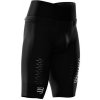 COMPRESSPORT TRAIL RUNNING UNDER CONTROL SHORT