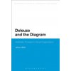 Deleuze and the Diagram (Jakub Zdebik)(Brožovaná)