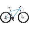 Bicykel Dema PEGAS 7.0 blue-green 17