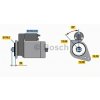 Škoda SUPERB II 3/2008- štartér pre 1,9 TDI /BOSCH/