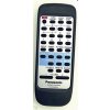 General PANASONIC EUR648264, EUR648265 - náhradný diaľkový ovládač