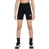 Detské športové kraťasy Nike G NSW CLSSC 5IN HR BIKE SHORT čierne FZ5581-010 - S