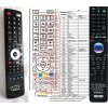 General SONY RMT-B101A - náhradný diaľkový ovládač