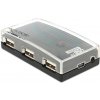 DeLock HUB USB 2.0 4-portový externý vr. napájača