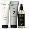 Tomas Arsov Komplexní péče proti lupům LOOPY Šampon 250 ml + GREEN TEA Kondicionér 250 ml + HAIR LIQUID Keratinová voda 200 ml