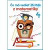 Čo má vedieť štvrták z matematiky - Ľudovít Bálint