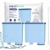 2x filter AquaFloow pre kávovar Saeco Philips LatteGO 3200 5400 + čistič