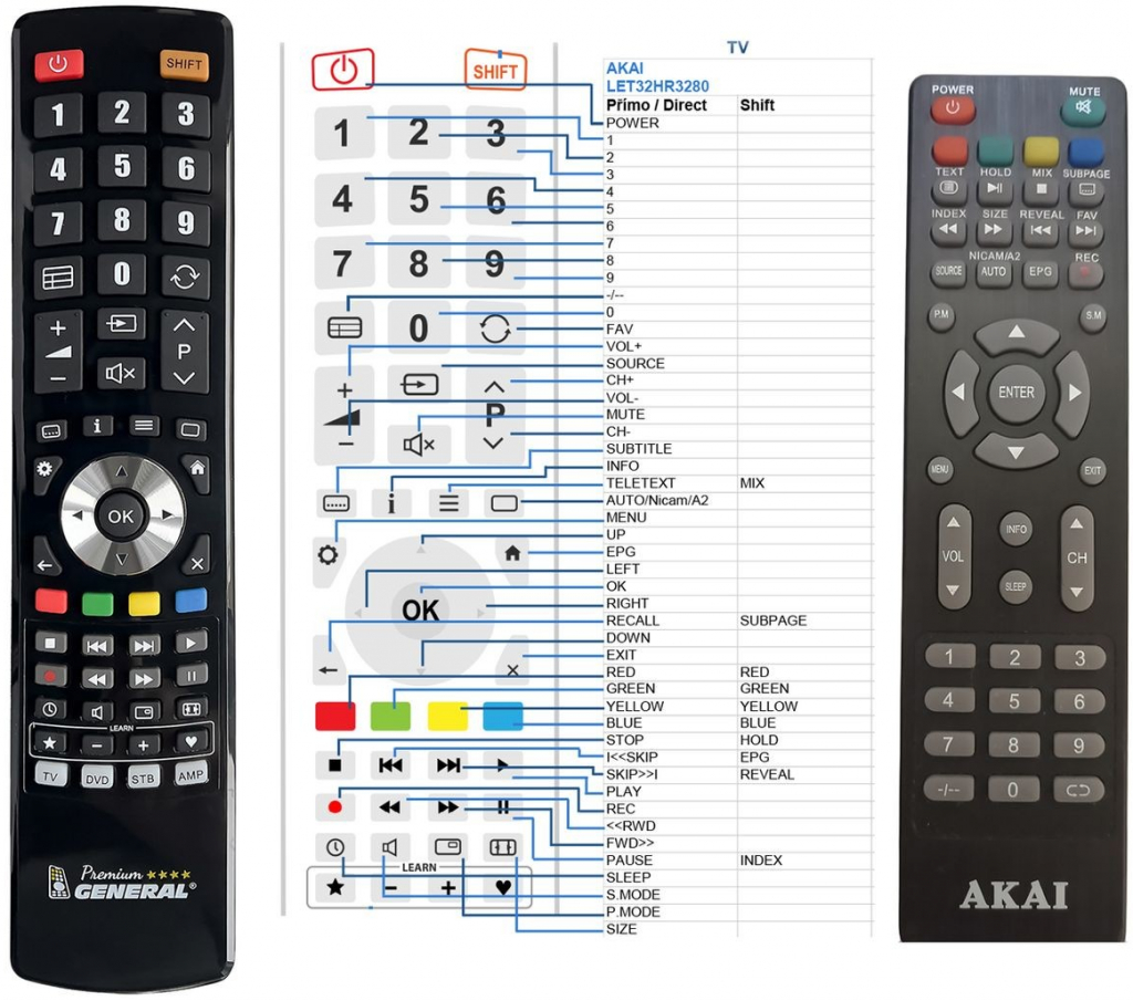 Diaľkový ovládač General Akai LET32HR3280