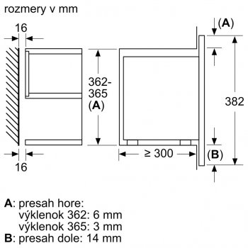 Siemens BE 634RGS1