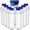 8x Filter do vody pre kávovary Delonghi Eletta Explore Rivelia EXAM ECAM