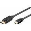 Akyga AK-AV-05 HDMI --> DisplayPort 1,8 m kábel