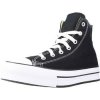 Converse Členkové tenisky CHUCK TAYLOR ALL STAR PLATFORM Čierna