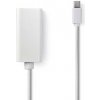 Nedis CCGB37650WT02 - Mini DisplayPort – HDMI Kabel | Mini DisplayPort Zástrčka - HDMI Zásuvka | 0,2 m | Bílá barva