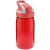 Laken Summit Fľaša tritán 450 ml YTSN00657