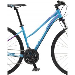 gt transeo 4.0 2017