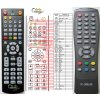 General X-SITE XS-DVBT-55B - náhradný diaľkový ovládač