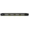 Patchpanel 19 