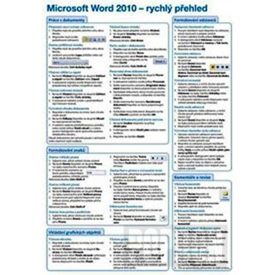 Microsoft Word 2010 rychlý přehled